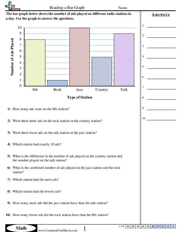 5 Bars - Single Unit Worksheet - Reading a Bar Graph worksheet